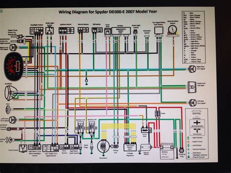 suzuki gsxr 400 wiring diagram 